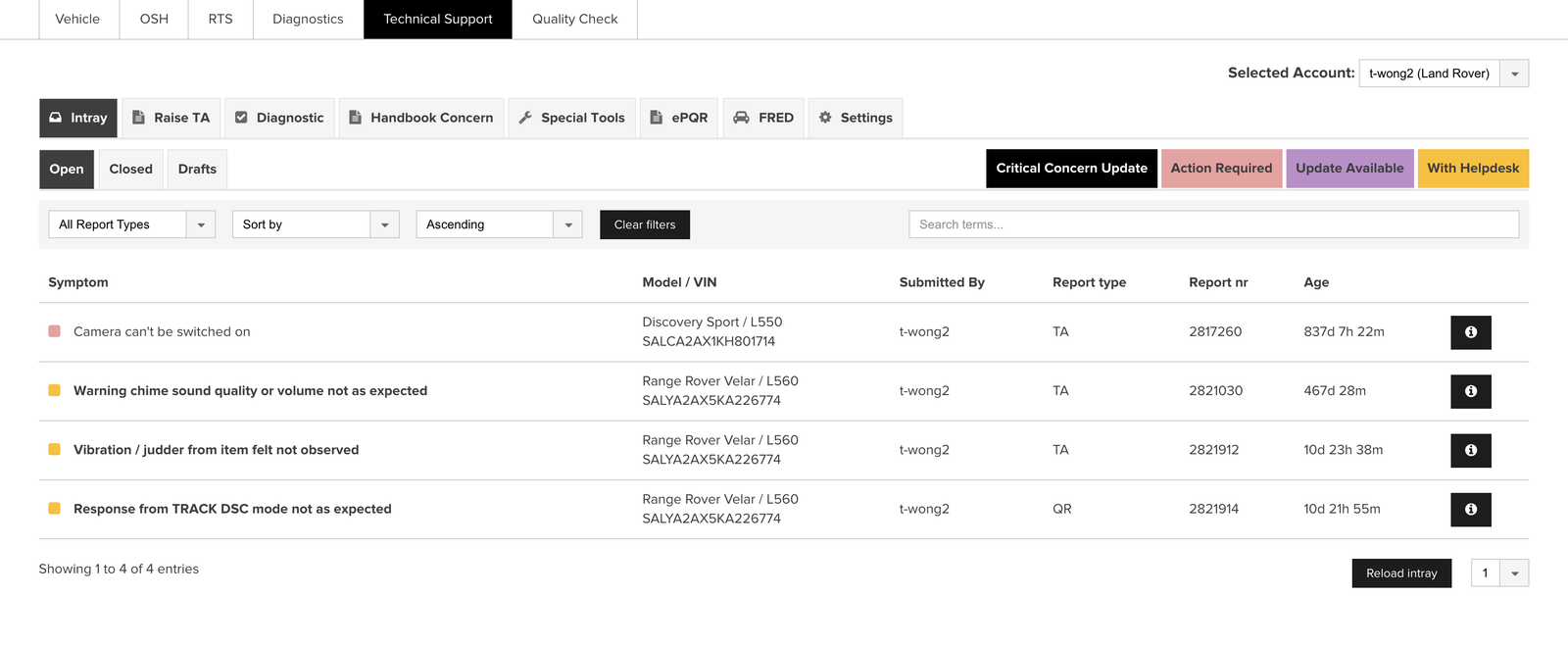 TOPIx Technical Support dashboard showing open cases and diagnostic reports