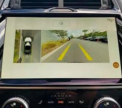 3D Surround Camera