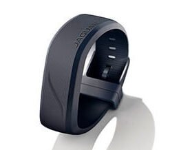 Activity Key